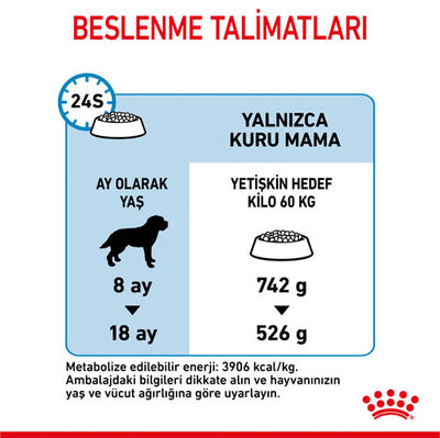 Royal Canin Giant Junior İri Irk Yavru Köpek Maması 15 Kg x 2 Adet + Temizlik Mendili