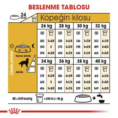 Royal Canin Golden Retriever Köpek Maması 12 Kg + Temizlik Mendili