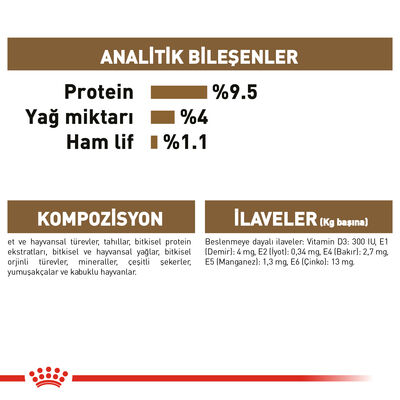 Royal Canin Pouch Gravy Ageing +12 Yaşlı Kedi Yaş Maması 85 Gr - BOX - 12 Al 10 Öde