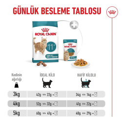 Royal Canin Pouch Gravy Healthy Ageing 11+ Yaşlı Kedi Yaş Maması 85 Gr x 6 Adet - 5