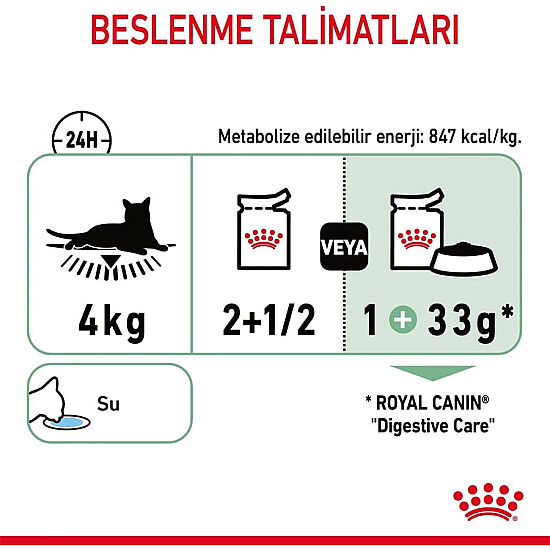 Royal Canin Pouch Gravy Digestive Hassas Kedi Maması 85 Gr - 3