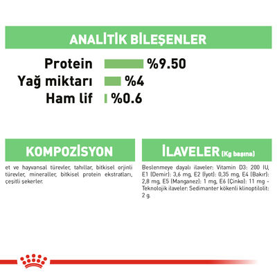 Royal Canin Pouch Gravy Digestive Hassas Kedi Maması 85 Gr - 6