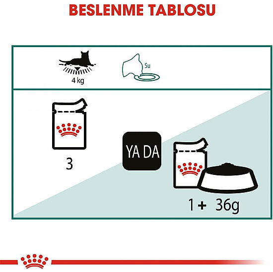 Royal Canin BOX Pouch Gravy Instinctive +7 Yaşlı Kedi Yaş Maması 85 Gr x 12 Adet - 5
