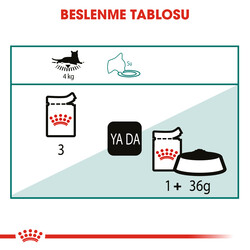 Royal Canin Pouch Gravy Instinctive +7 Yaşlı Kedi Yaş Maması 85 Gr x 6 Adet - 5