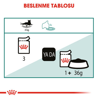Royal Canin Pouch Gravy Instinctive +7 Yaşlı Kedi Yaş Maması 85 Gr x 6 Adet - 5