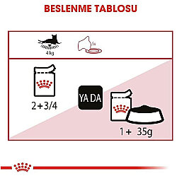 Royal Canin Pouch Gravy Instinctive Yaş Kedi Maması 85 Gr x 6 Adet - 7