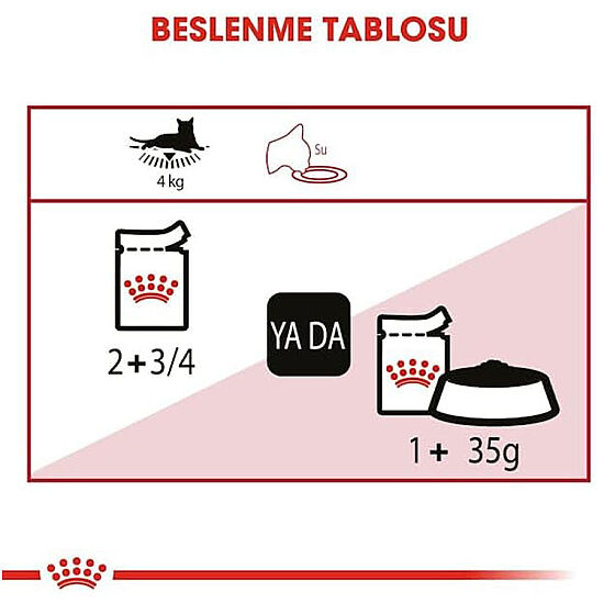 Royal Canin Pouch Gravy Instinctive Yaş Kedi Maması 85 Gr x 6 Adet - 7