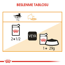 Royal Canin Pouch Gravy Hair Skin Hassas Tüylü Kedi Maması 85 Gr - BOX - 12 Al 10 Öde - Thumbnail