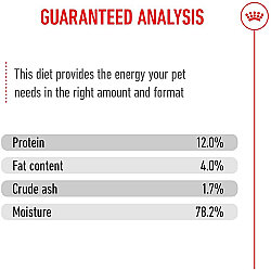 Royal Canin BOX Pouch Gravy Kitten Instinctive Yaş Yavru Kedi Maması 85 Gr x 12 Adet - 14