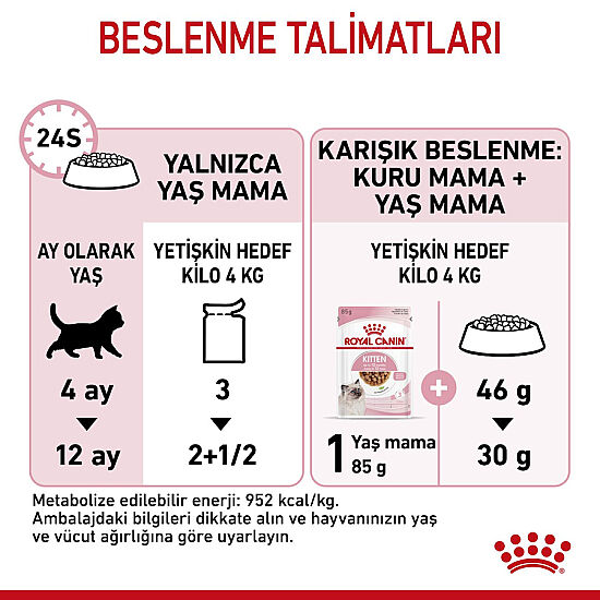 Royal Canin BOX Pouch Gravy Kitten Instinctive Yaş Yavru Kedi Maması 85 Gr x 12 Adet - 8