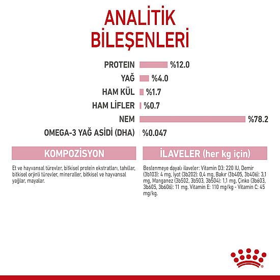 Royal Canin Pouch Gravy Kitten Instinctive Yaş Yavru Kedi Maması 85 Gr - 5