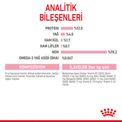 Royal Canin Pouch Gravy Kitten Instinctive Yaş Yavru Kedi Maması 85 Gr x 6 Adet - 8
