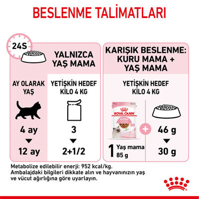 Royal Canin Pouch Gravy Kitten Instinctive Yaş Yavru Kedi Maması 85 Gr x 6 Adet - 9
