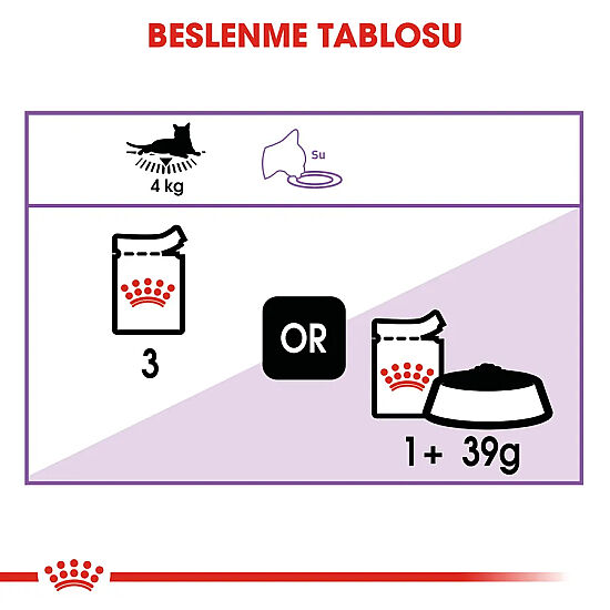 Royal Canin BOX Pouch Gravy Sterilised Kısırlaştırılmış Yaş Kedi Maması 85 Gr x 12 Adet - 6