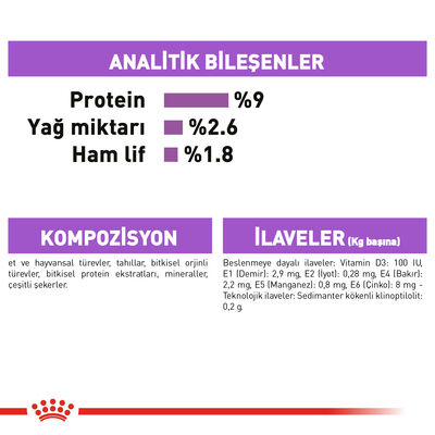 Royal Canin Pouch Gravy Sterilised Kısırlaştırılmış Yaş Kedi Maması 85 Gr - BOX - 12 Al 10 Öde