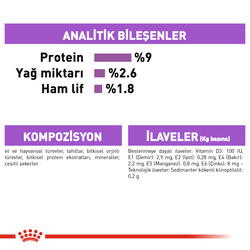 Royal Canin Pouch Gravy Sterilised Kısırlaştırılmış Yaş Kedi Maması 85 Gr - BOX - x 12 Adet - Thumbnail