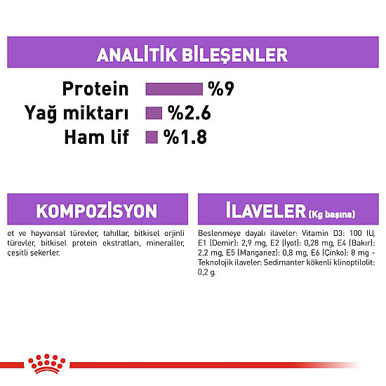 Royal Canin Pouch Gravy Sterilised Kısırlaştırılmış Yaş Kedi Maması 85 Gr - 6