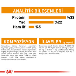 Royal Canin Hair Skin Kit Tüy Temizleyici Hediyeli Hassas Tüylü Kedi Maması 2 Kg - 6