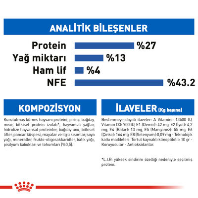 Royal Canin Indoor Ev Kedileri İçin Kedi Maması 2 Kg + Temizlik Mendili