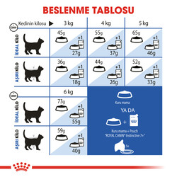 Royal Canin Indoor +7 Ev Kedileri için Yaşlı Kedi Maması 1,5 Kg + 5 Adet Wooc Lolipop Ödül - 7