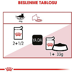 Royal Canin BOX Pouch Jelly Instinctive Yaş Kedi Maması 85 Gr x 12 Adet - 5