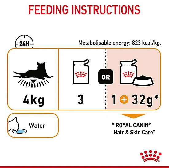 Royal Canin Pouch Jelly Hair Skin Hassas Tüylü Yaş Kedi Maması 85 Gr x 6 Adet - 15