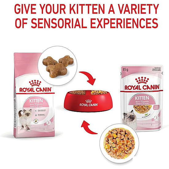 Royal Canin BOX Pouch Jelly Kitten Instinctive Yaş Yavru Kedi Maması 85 Gr x 12 Adet - 13