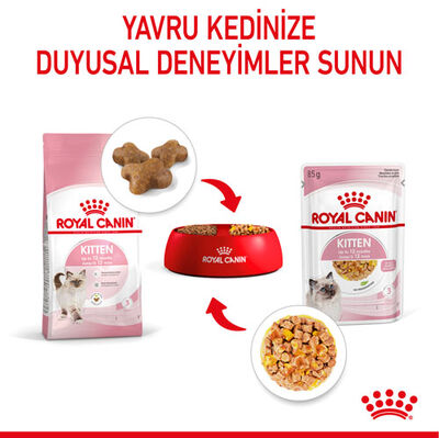 Royal Canin Pouch Jelly Kitten Instinctive Yaş Yavru Kedi Maması 85 Gr - BOX - 12 Al 10 Öde