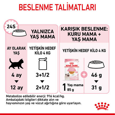 Royal Canin Pouch Jelly Kitten Instinctive Yaş Yavru Kedi Maması 85 Gr - BOX - 12 Al 10 Öde