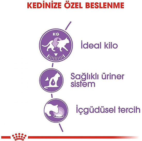 Royal Canin BOX Pouch Jelly Sterilised Kısırlaştırılmış Yaş Kedi Maması 85 Gr x 12 Adet - 3