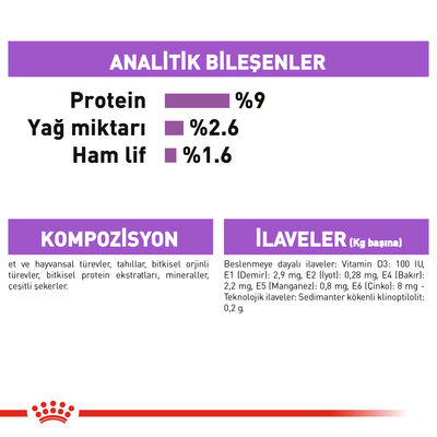 Royal Canin Pouch Jelly Sterilised Kısırlaştırılmış Yaş Kedi Maması 85 Gr - BOX - x 12 Adet