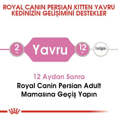 Royal Canin Kitten Persian Yavru İran Irk Maması 2 Kg x 2 Adet + Temizlik Mendili - 4