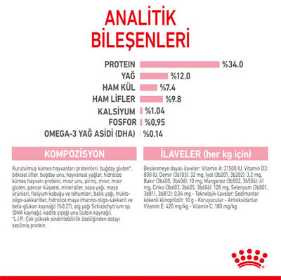 Royal Canin Kitten Sterilised Kısırlaştırılmış Yavru Kedi Maması 2 Kg + Temizlik Mendili - 8