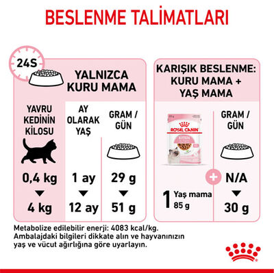 Royal Canin Kitten Yavru Kedi Maması 4 Kg + Crocus Cream Ödül 4x15 Gr