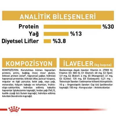 Royal Canin Labrador Retriever Irk Köpek Maması 12 Kg + Temizlik Mendili