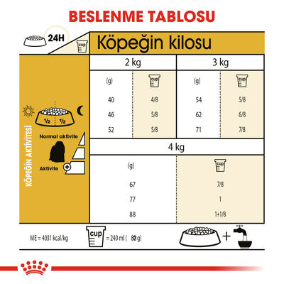 Royal Canin Maltese Bichon Maltais Köpek Maması 1,5 Kg + Esca Food Köpek Ödülü