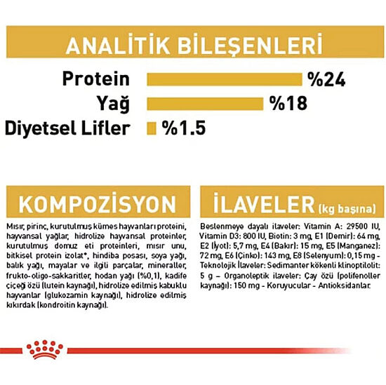 Royal Canin Maltese Bichon Maltais Köpek Maması 1,5 Kg + Temizlik Mendili - 8