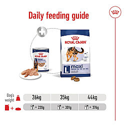 Royal Canin Maxi Adult Büyük Irk Köpek Konservesi 410 Gr x 12 Adet - 11