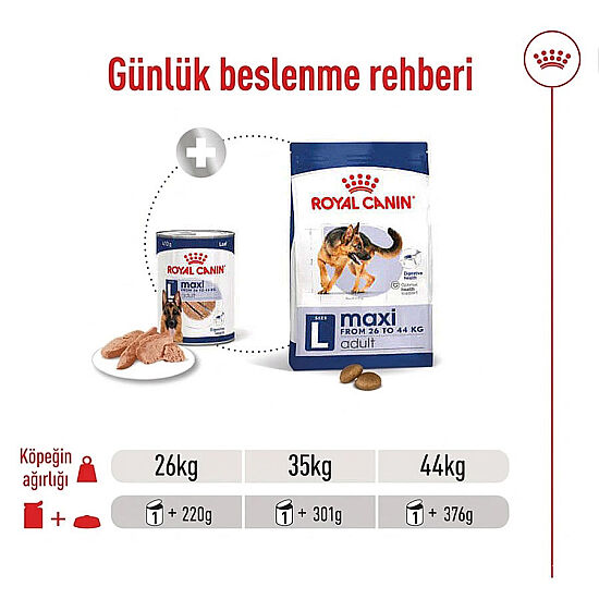 Royal Canin Maxi Adult Büyük Irk Köpek Konservesi 410 Gr x 12 Adet - 7