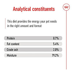 Royal Canin Maxi Adult Büyük Irk Köpek Konservesi 410 Gr x 6 Adet - 5