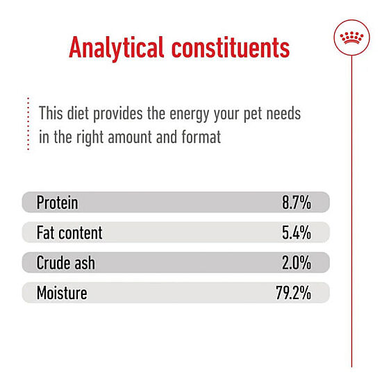 Royal Canin Maxi Adult Büyük Irk Köpek Konservesi 410 Gr x 6 Adet - 5