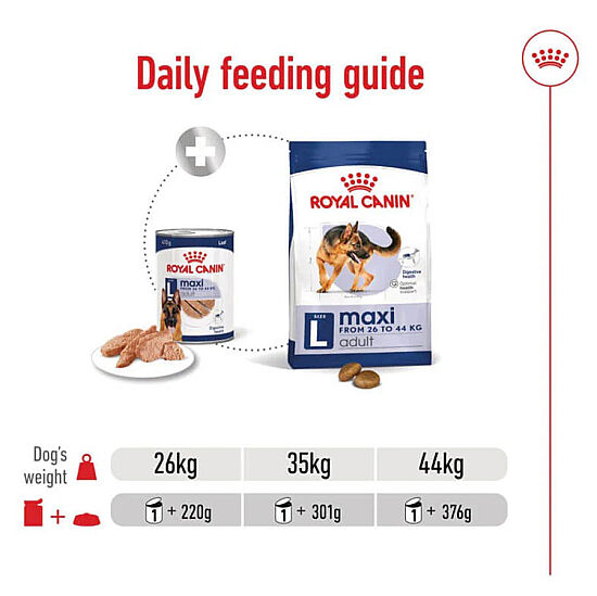 Royal Canin Maxi Adult Büyük Irk Köpek Konservesi 410 Gr x 6 Adet - 6