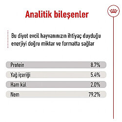 Royal Canin Maxi Adult Büyük Irk Köpek Konservesi 410 Gr x 6 Adet - 5