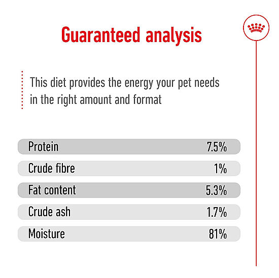 Royal Canin Maxi Adult Gravy Köpek Yaş Maması 140 Gr x 5 Adet - 10