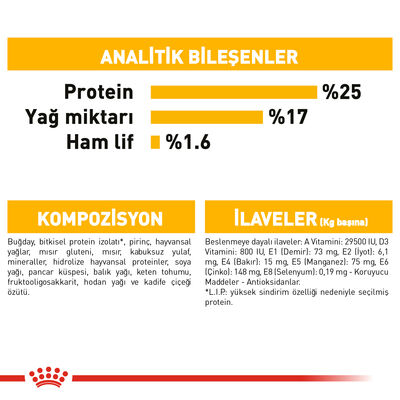 Royal Canin Maxi Dermacomfort Hassas Köpek Maması 12 Kg + Temizlik Mendili