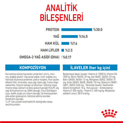 Royal Canin Maxi Puppy Büyük Irk Yavru Köpek Maması 10 Kg - 2 Al 1 Öde (Toplam: 20 Kg)