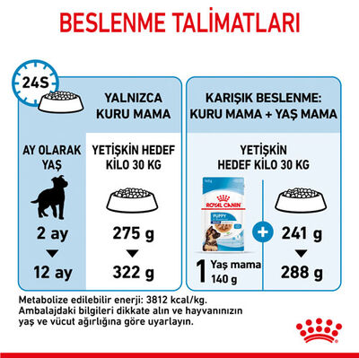 Royal Canin Maxi Puppy Büyük Irk Yavru Köpek Maması 10 Kg - 2 Al 1 Öde (Toplam: 20 Kg)