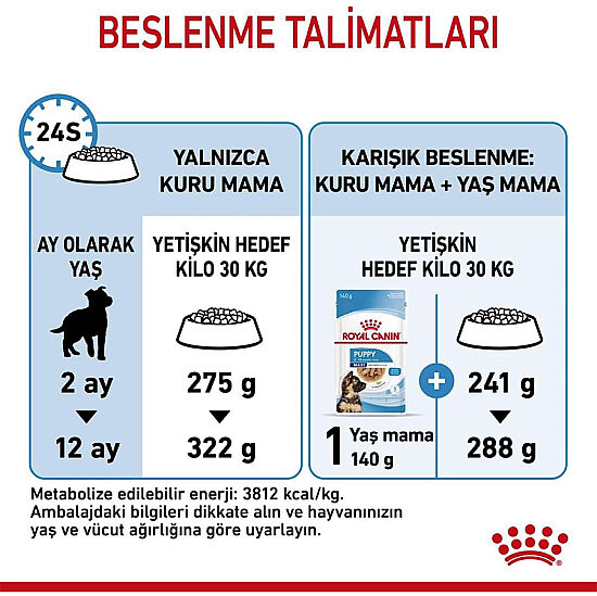 Royal Canin Maxi Puppy Büyük Irk Yavru Köpek Maması 15 Kg + Temizlik Mendili - 5
