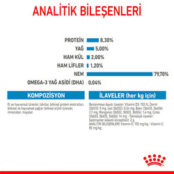 Royal Canin Maxi Puppy Gravy Köpek Yaş Maması 140 Gr - Thumbnail