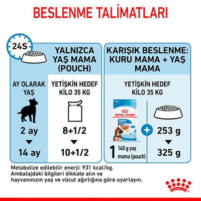 Royal Canin Maxi Puppy Gravy Köpek Yaş Maması 140 Gr